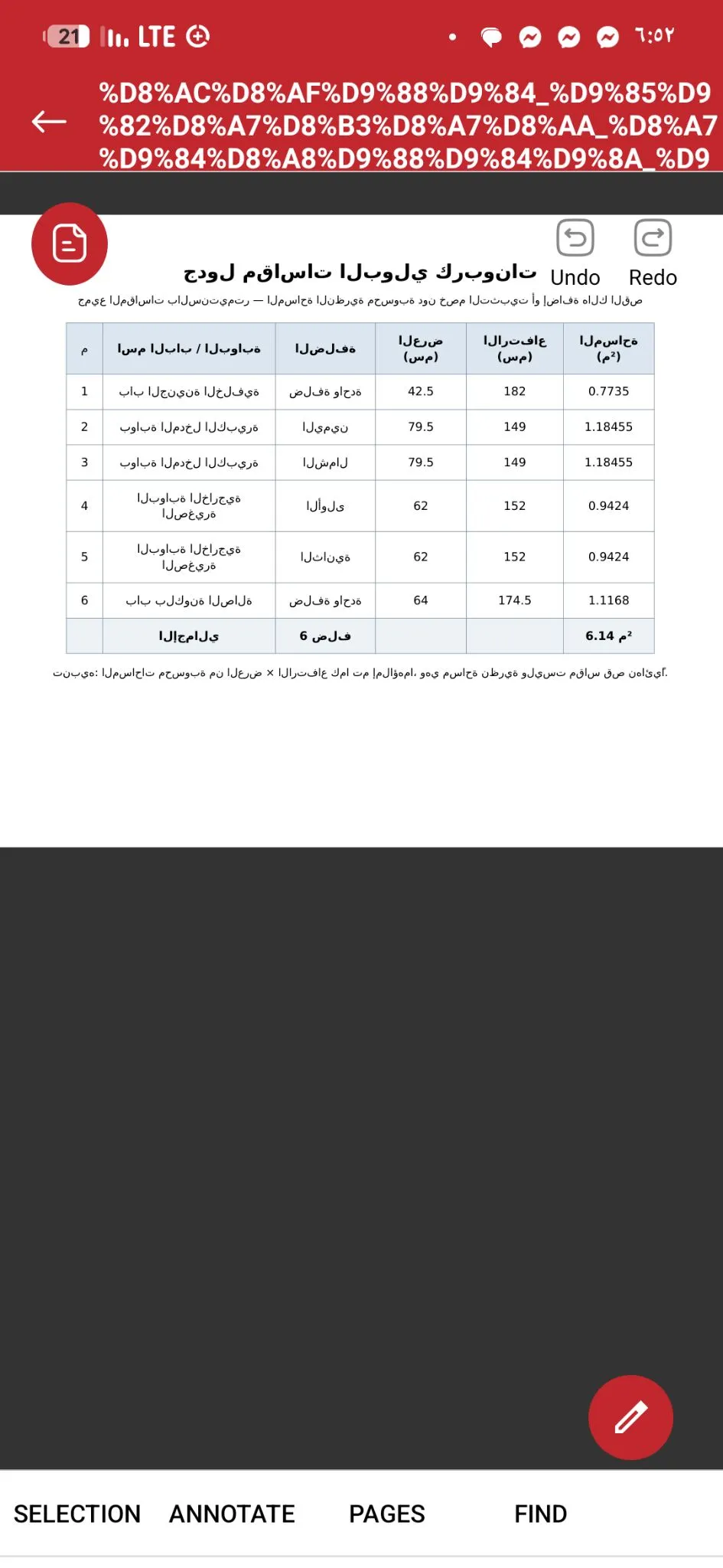 سلام عليكم ممكن اعرف الجدول ده طلع كداه ليه او ايه السبب