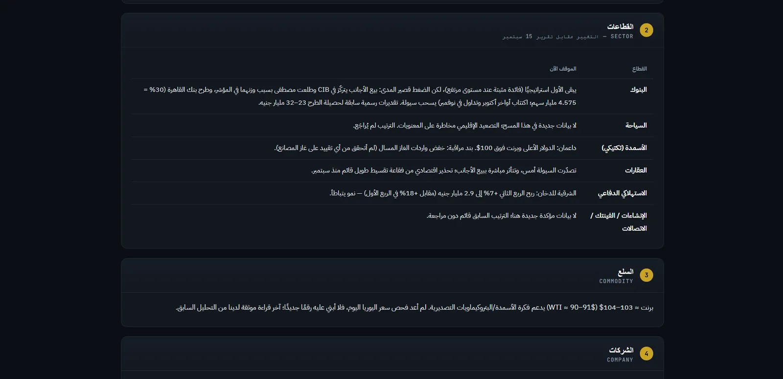 حاليا أنا خلصت مرحلة ( فن التواصل مع الذكاء الاصطناعى وكلود) ..