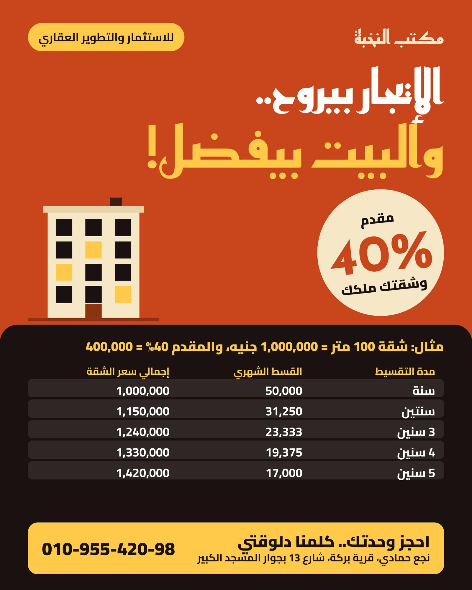 انا في غايه السعاده من الاميه الالكترونيه الي عمل اعلان لشغلي AI شكرا لكل…