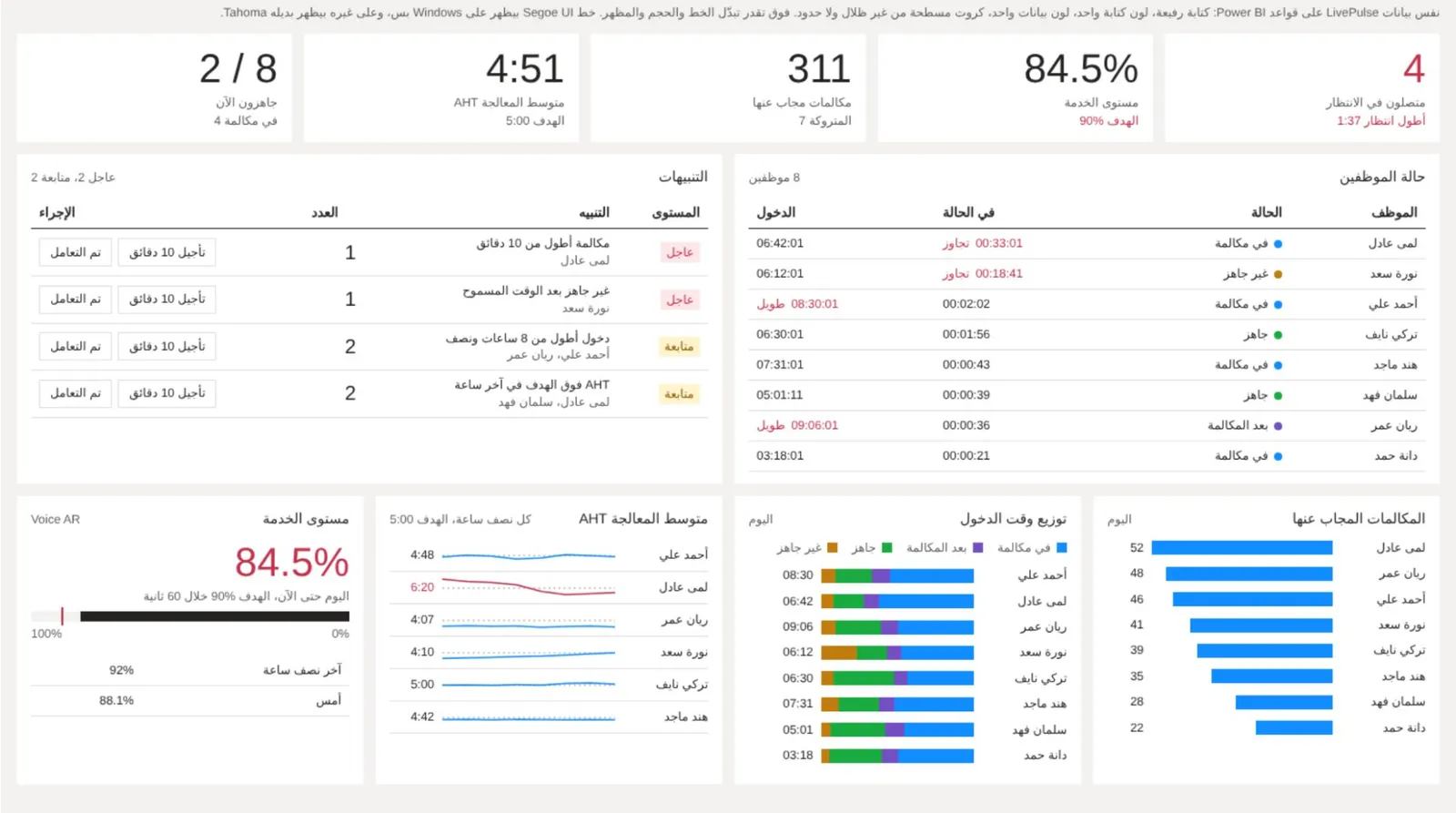 السلام عليكم، انا محمل مهاره UI / UX pro max وبحاول اطلع شكل احترافى افضل من…