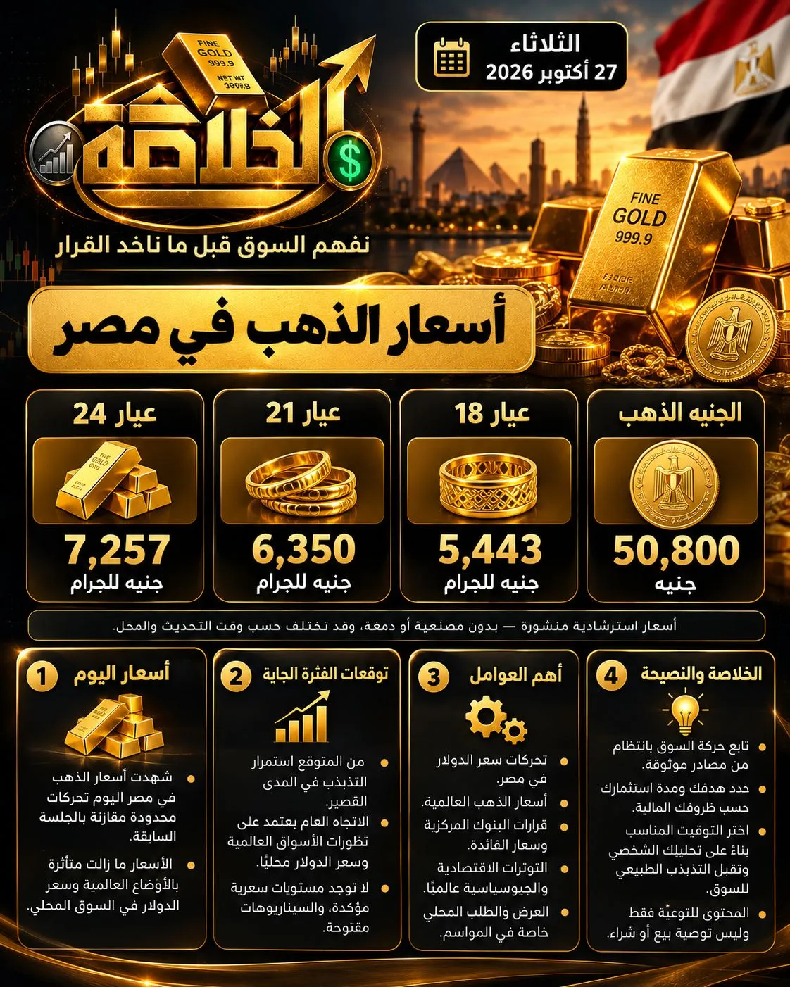 ده شغل وصلتلو بعد رابع فيديو ليه علي المنصه ان شاء الله تكون المنصه مفيده لينا…