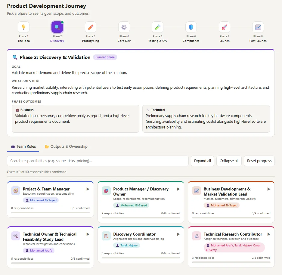 وداعاً للـ Documents اللي محدش بيقراها! 🚀