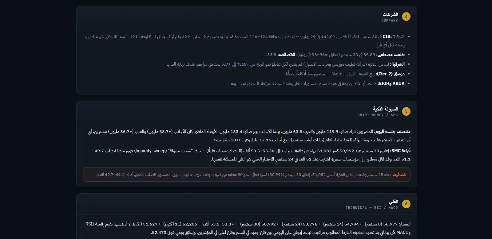 حاليا أنا خلصت مرحلة ( فن التواصل مع الذكاء الاصطناعى وكلود) ..